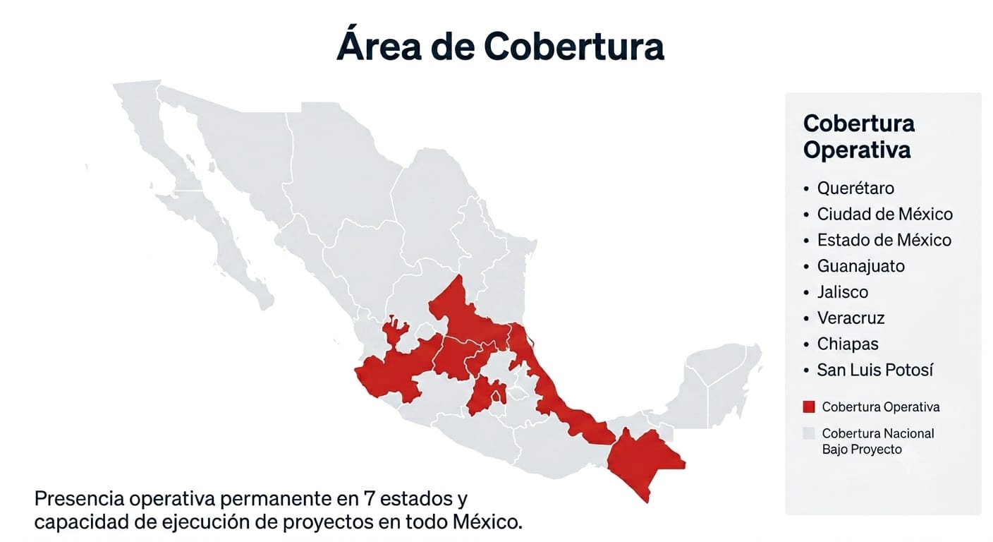 Mapa de cobertura RLFS en México
